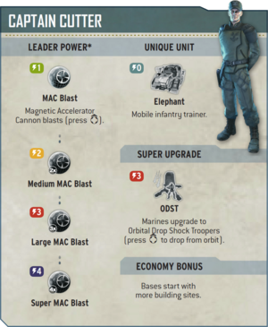 HWguide Cutter.png