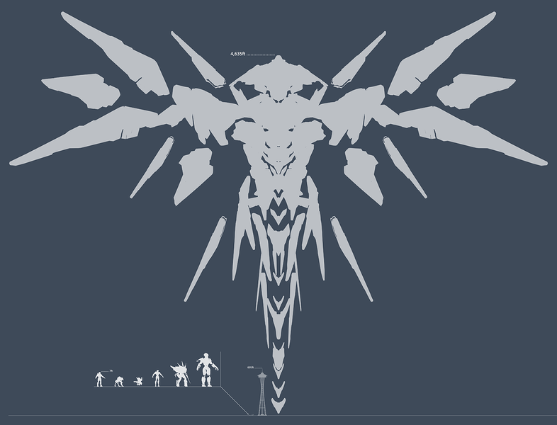 786px-H5G-Guardian_scale.png