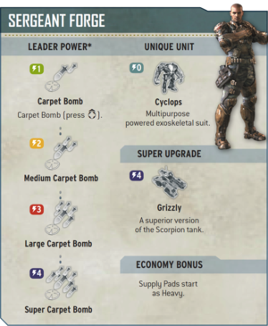 HWguide Forge.png