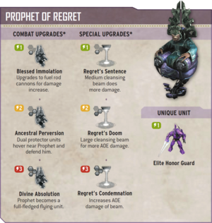 HWguide Regret.png