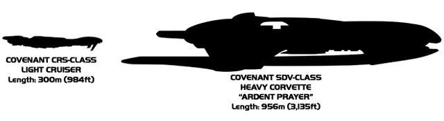 640px-CRS-Corvette_size_comparison.jpg
