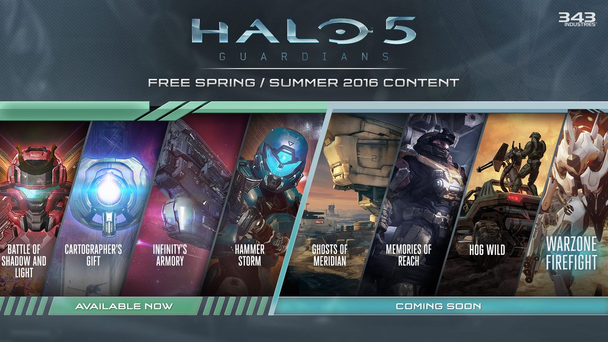 list of all halo games in order