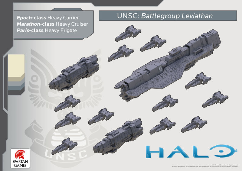 Imperial Fleet (Star Wars) vs UNSC Battlegroup Leviathan (Halo