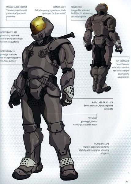 Pre-CE suit for infinite? : r/halo